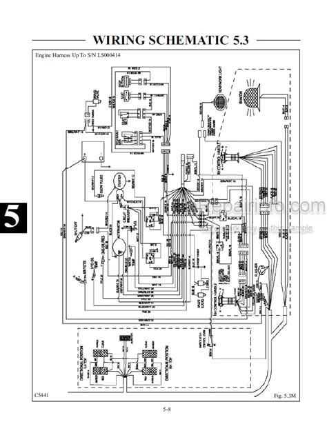 thomas skid steer ontario|thomas skid steer problems.